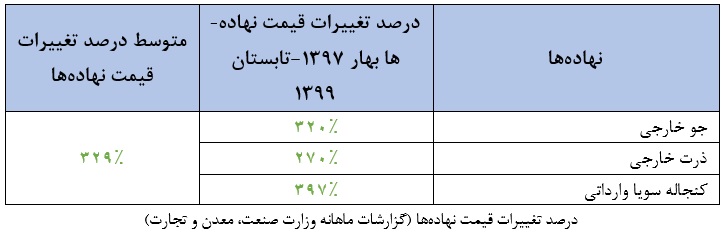fasfaf1