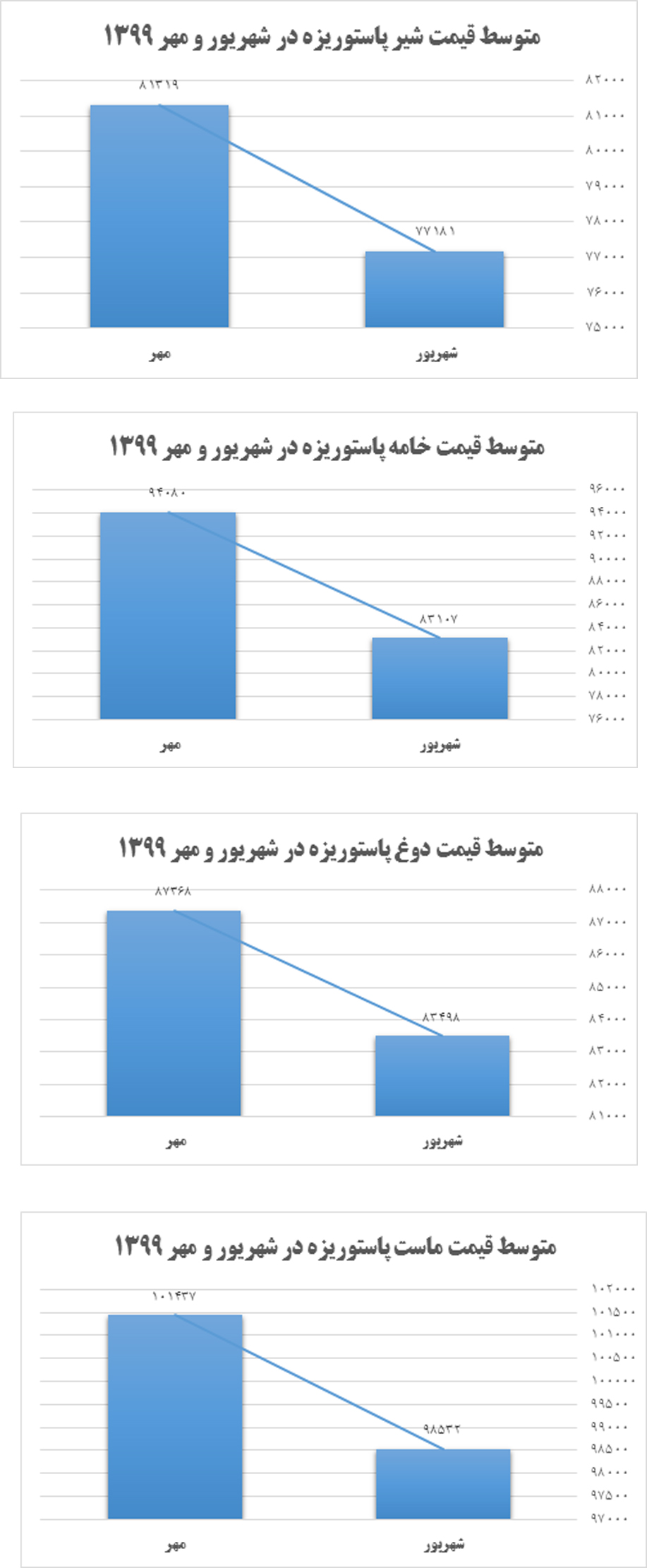 gheuymat1