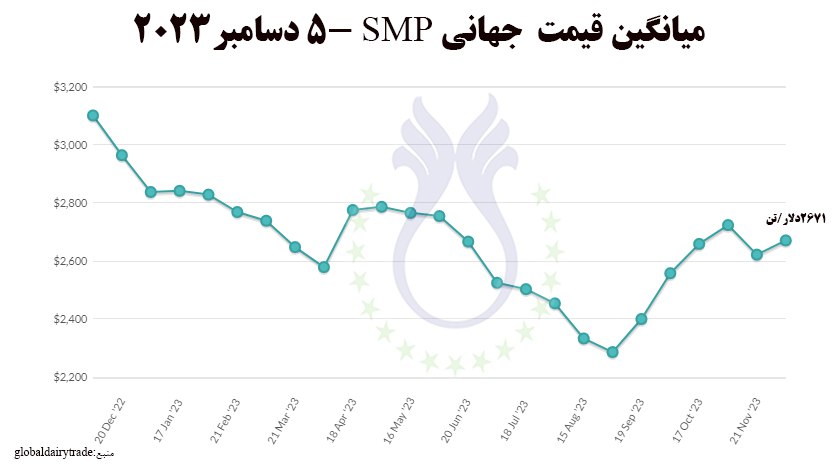 photo_۲۰۲۳-۱۲-۰۶_۱۲-۰۶-۲۸_2.jpg