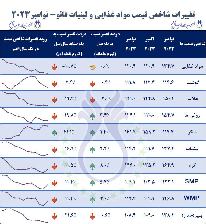 photo_۲۰۲۳-۱۲-۰۹_۱۰-۴۰-۲۲.jpg