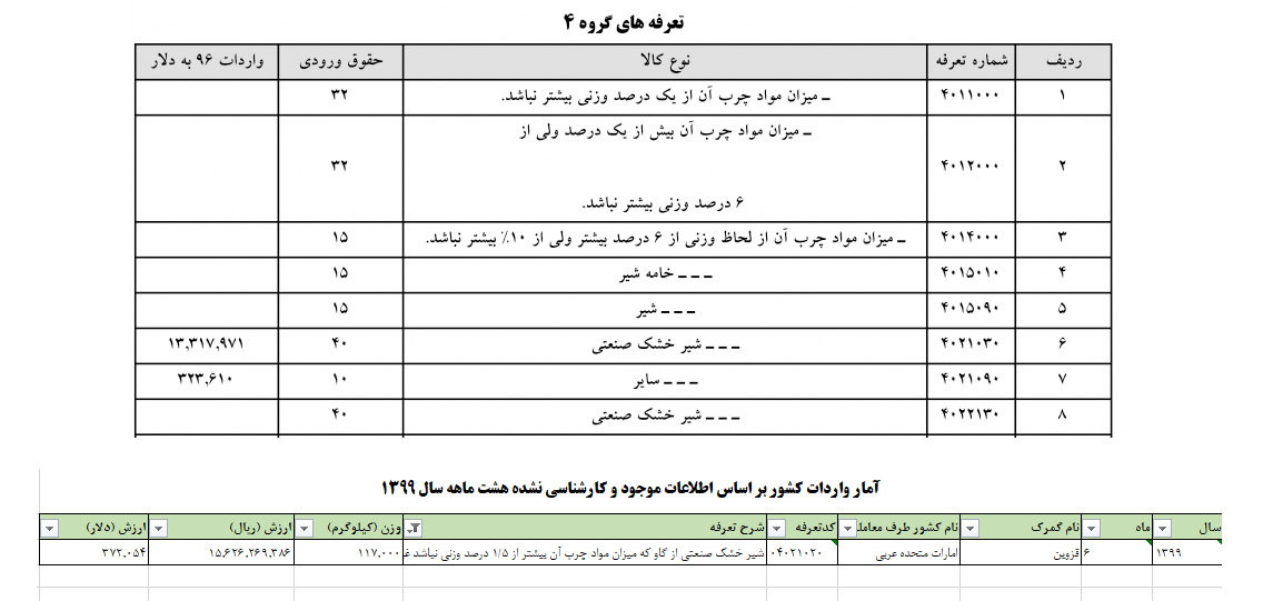 shirkhoshk 111