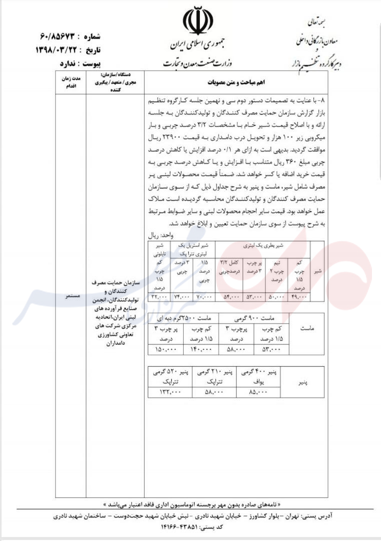 مصوبه تنظیم بازار خرداد 98